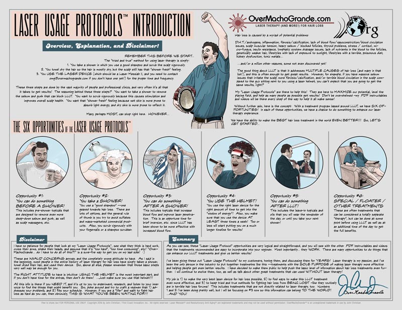 OverMachoGrande's Laser Usage Protocols Introduction PDF Instructable